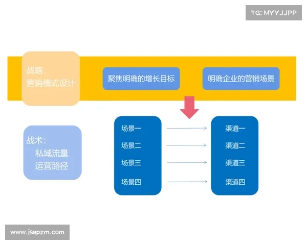 Dovetail平台用户研究数据整合中常见问题及解决方案探讨