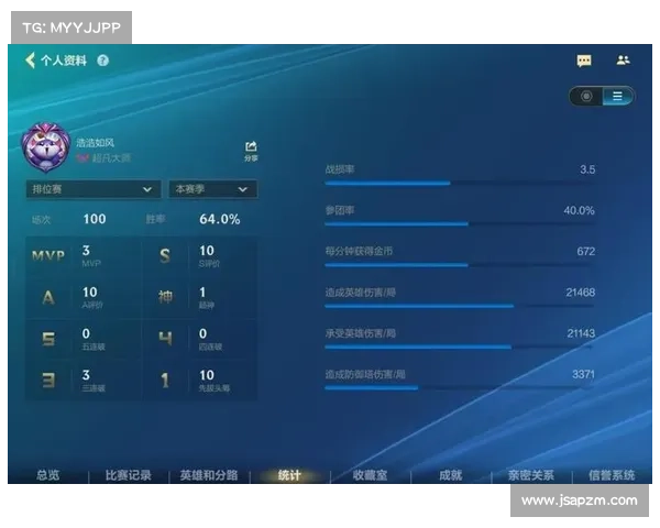 OBGG选手如何轻松驾驭英雄战术提升竞技水平与胜率