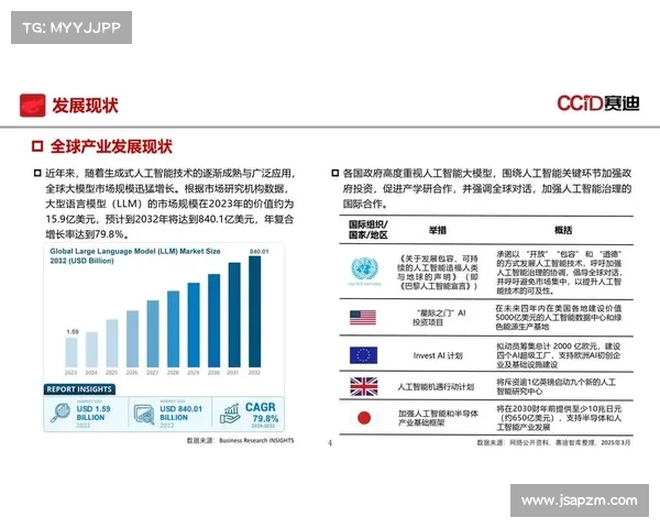 DK宏技术在智能化发展中的应用前景与未来研究趋势探索