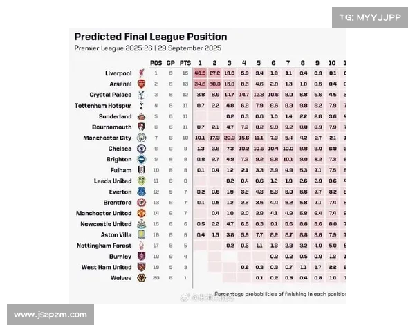 利物浦与阿森纳对决时间大盘点揭示关键战役安排与赛程分析