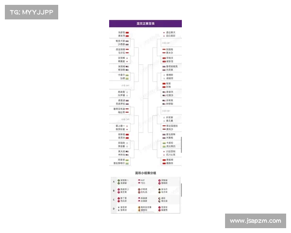 大马羽球超级1000赛精彩对决必看选手名单及赛事亮点解析