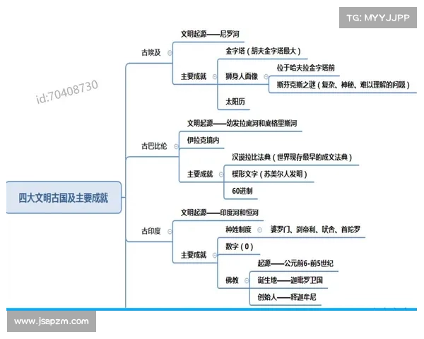奥利塞的四国血统与职业成就解析：文化背景与成就路径的深度剖析